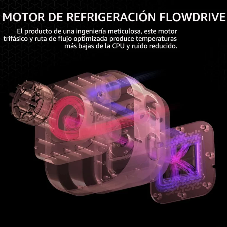 Refrigeración líquida Corsair iCUE Link Titan 240