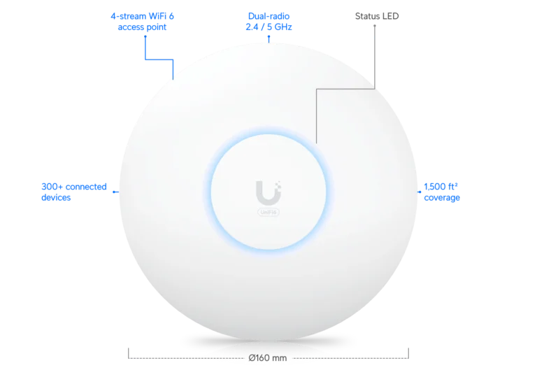 Access point Ubiquiti UniFi U6+